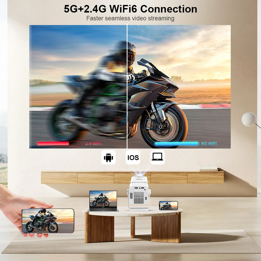 Proyector 3D Portátil 4k Android WiFi