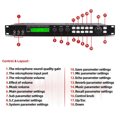 Procesador de Audio Digital x5 y Amplificador