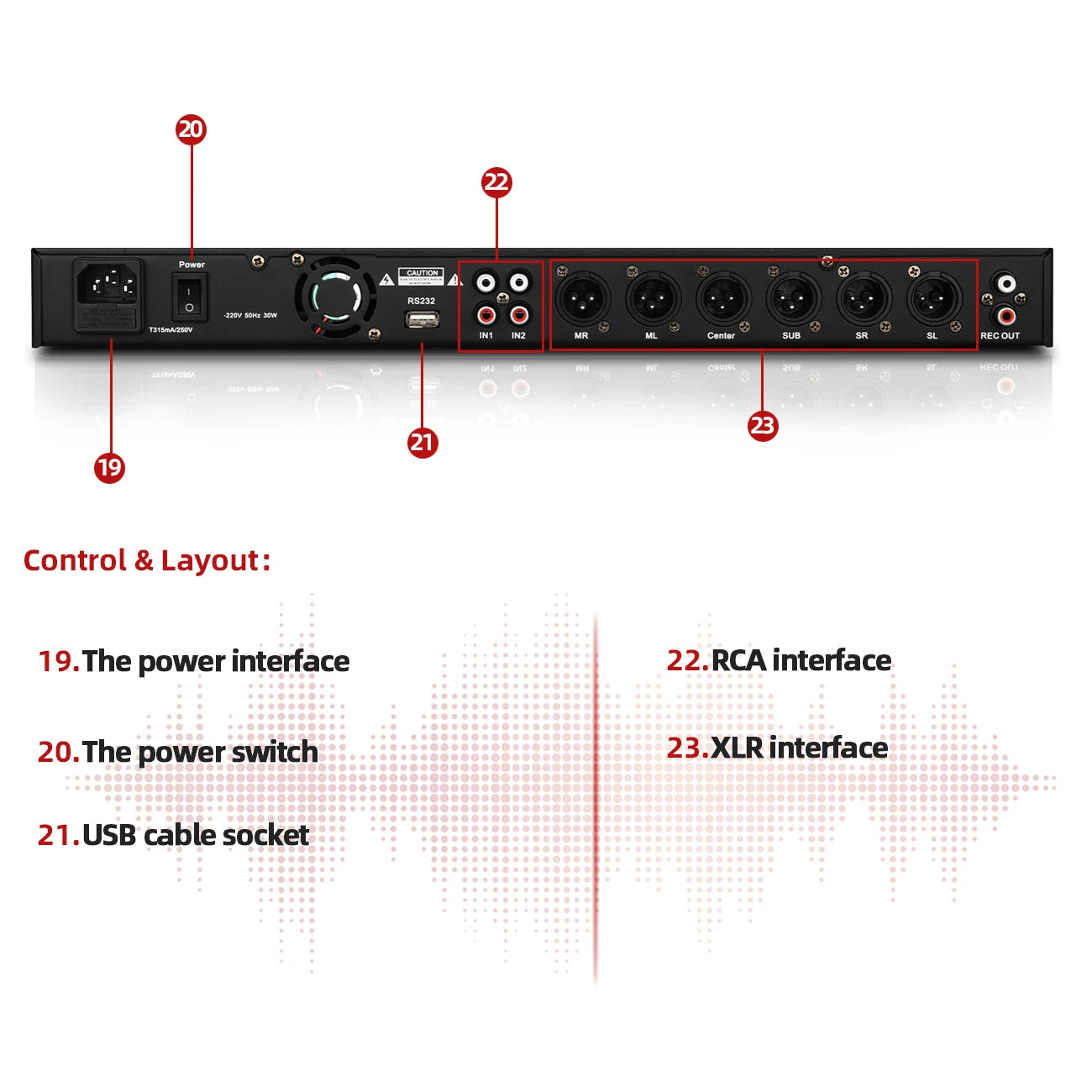 Procesador de Audio Digital x5 y Amplificador